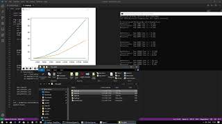 bubbleSort insertionSort mergeSort plot graph Realtime