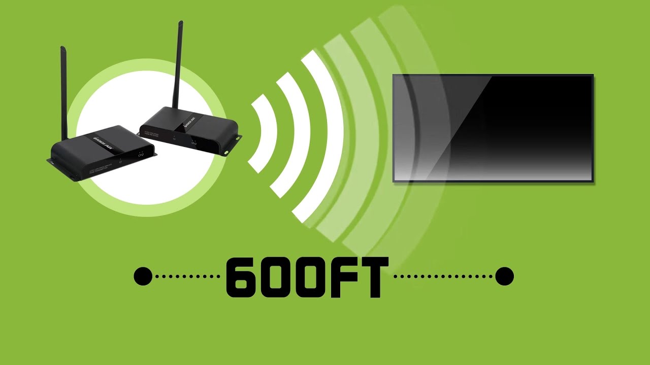 IOGEAR - GWHDSTXB - Long-Range HDMI® Wireless Video Transmitter