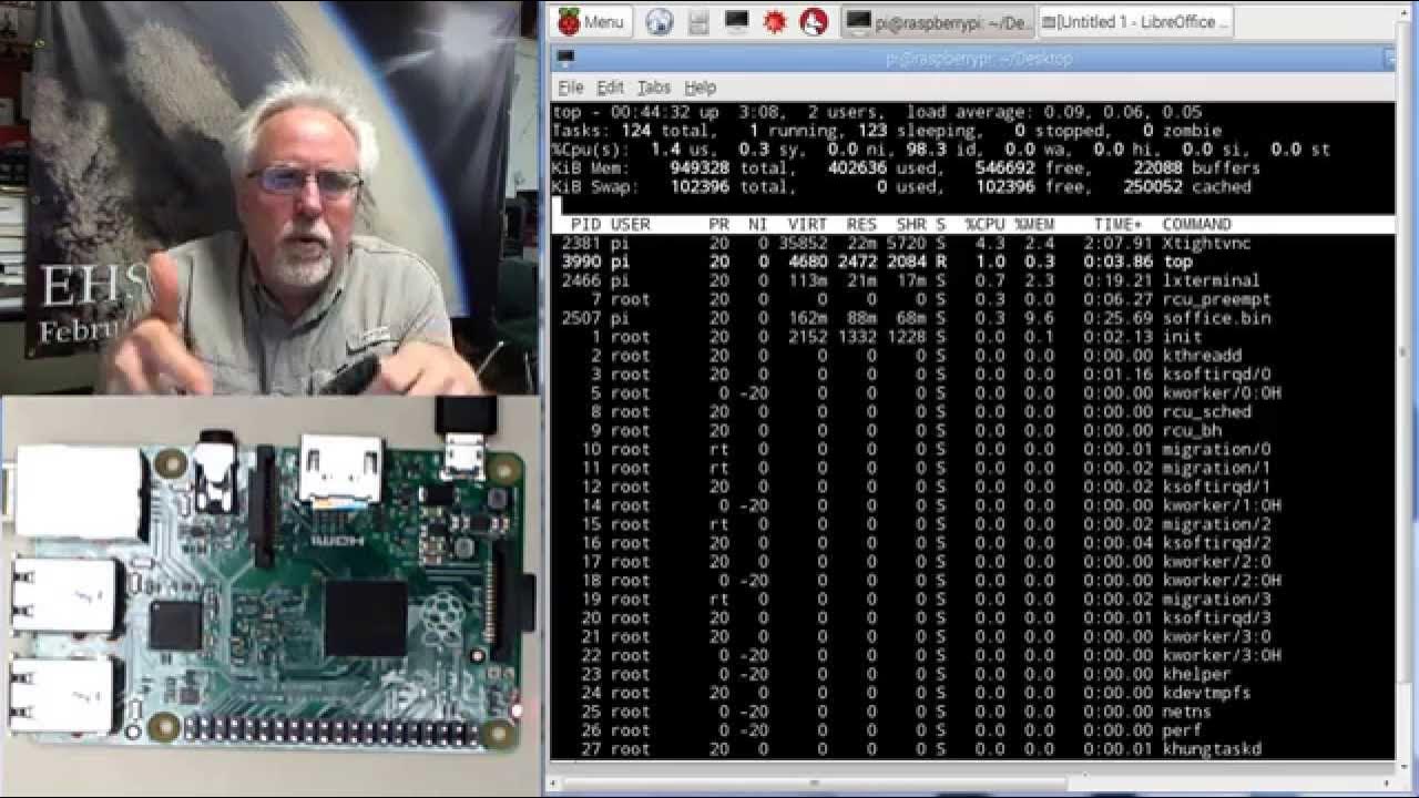 Raspberry Pi with Linux LESSON 1: Introduction to the Raspberry Pi ...