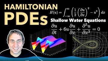 Hamiltonian PDEs, Shallow Water Equations, Solitons, KdV, Parametric Resonance Intro, Lecture 16