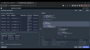 SQL - 코딩테스트 연습   그룹별 조건에 맞는 식당 목록 출력하기   프로그래머스 스쿨