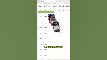 调整图片大小，求你别再一张张调啦！#办公技巧 #WPS #干货分享