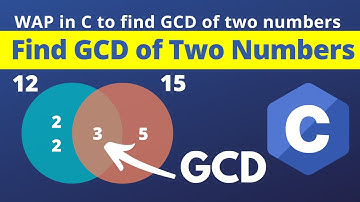 GCD of two numbers || C program