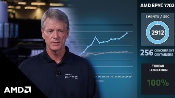 AMD EPYC™ Performance on Docker® Containers