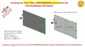 FEA 3DEXPERIENCE R2023x Exporting inp File Transition from ABAQUS CAE