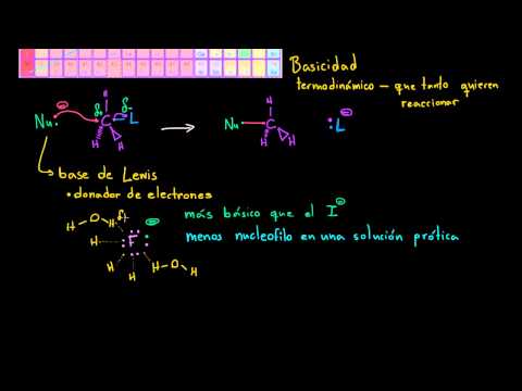 Nucleofilicidad contra basicidad