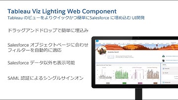 Tableau Viz Lighting Web Component！SalesforceへのTableauダッシュボード埋め込み