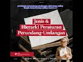 Melek Hukum Yuk Part 1 