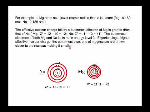 Video for canceled class, CHE 325 01, Tue, Feb 12, 2019