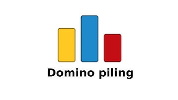 Codeforces : A. Domino piling in Arabic