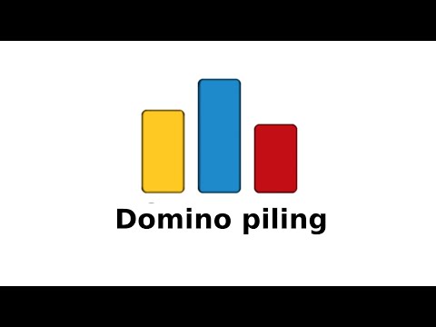 Codeforces : A. Domino piling in Arabic