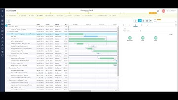 Managing Projects in Clarity  – 15.8