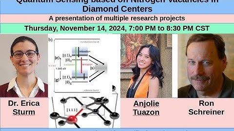 Quantum Sensing based on Nitrogen Vacancies in Diamond Centers