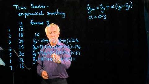 1.11 Time Series- exponential smoothing