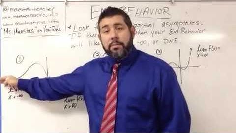 Limits to infinity and End Behavior