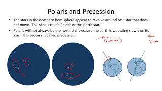 Astronomy Lesson 03: The Earth