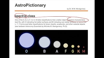 stellar spectral class
