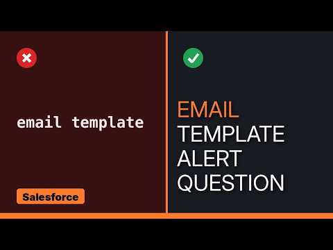 Salesforce: Email alert not working