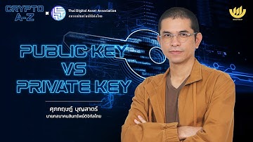 “Public Key” vs “Private Key” | Crypto A-Z