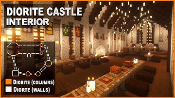 Minecraft: How to decorate a Medieval Diorite Castle | Interior Design Tutorial