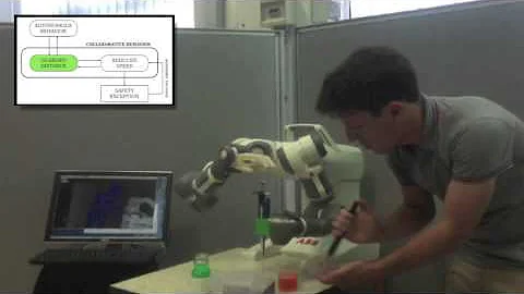 Safety in human-robot collaboration