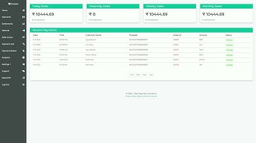 How to make white label payment gateway? iPay payment solutions