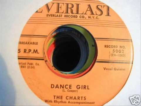 The Charts Dance Girl