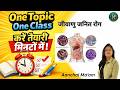 जीवाणु जनित रोग |BY AANCHAL SAHU|#rankersnama#science#upsssc#uppsc#upsc#lekhpal#onedayexam#gk#gs
