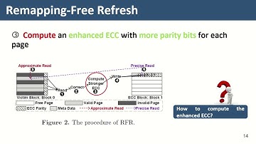 LCTES 2020 Enabling Uncorrectable Data Reuse on Flash Memory with Approximate Read Awareness
