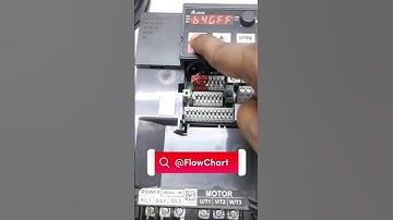 DELTA Inverter b4GFF fault @FlowChart