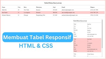 Membuat Tabel Responsif dengan HTML dan CSS  - Tutorial Web Design 2023