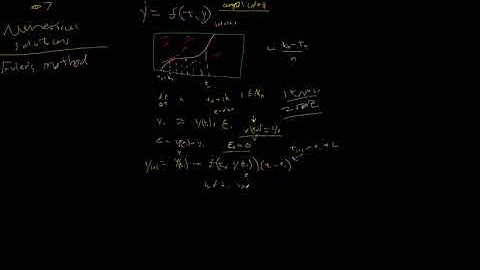 Multivariable Physics Chatper 2 Episode 7 - Euler