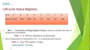 UART_CSE/ISE_program 9 _18CSL48