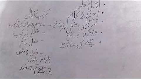 CSS MPT 2023 URDU lecture 3