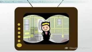 Explaining Kotter s 8 Step Change Model