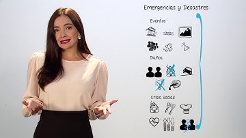 Módulo 1: Introducción al Primer Respondiente Comunidad - Gente que ayuda - Alcaldía Mayor de Bogotá