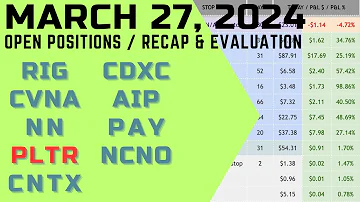 Portfolio review for March 27, 2024 / $RIG$AIP $BIG$CVNA $NN$NCNO$PLTR