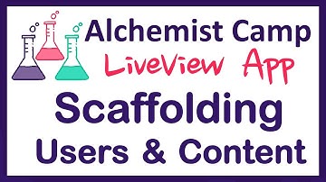 Simple Phoenix LiveView App: Scaffolding Users & Content