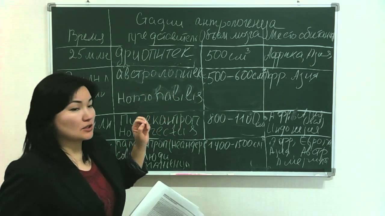 Биология видео 11 класс. ЕНТ биология. Казахстан учителя молодые. Мадина ЕНТ.