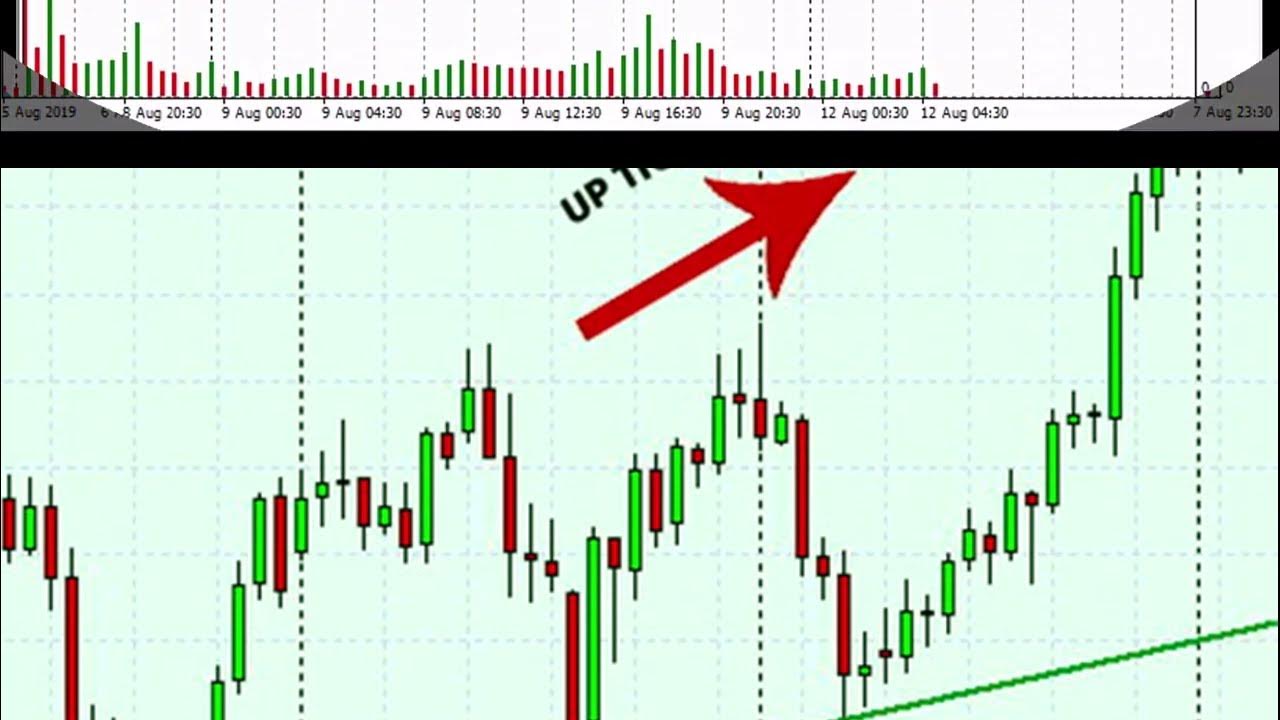 точка входа выхода. точка входа выхода. точка входа в программу. точки входа и выхода на фондовом рынке. точки входа и выхода на фондовом рынке.