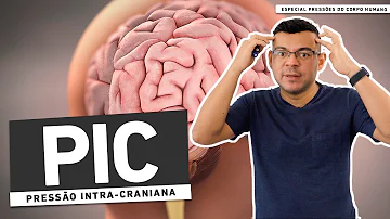 Quais os cuidados de enfermagem com pacientes com PIC?