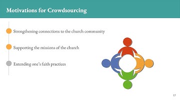 Investigating Opportunities for Crowdsourcing in Church-Based Health Interventions: A ...