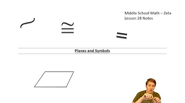 Planes and Symbols - Zeta Math U See - Lesson 28