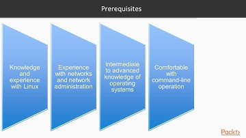 Information Gathering with Kali Linux : The Course Overview | packtpub.com