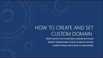 How to set up routing between Heroku app and Gandi.net domain name - part 4