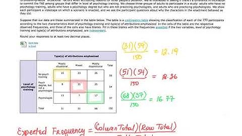 Contingency tables expected frequencies for Test for Independence, Elementary Statistics in ALEKS