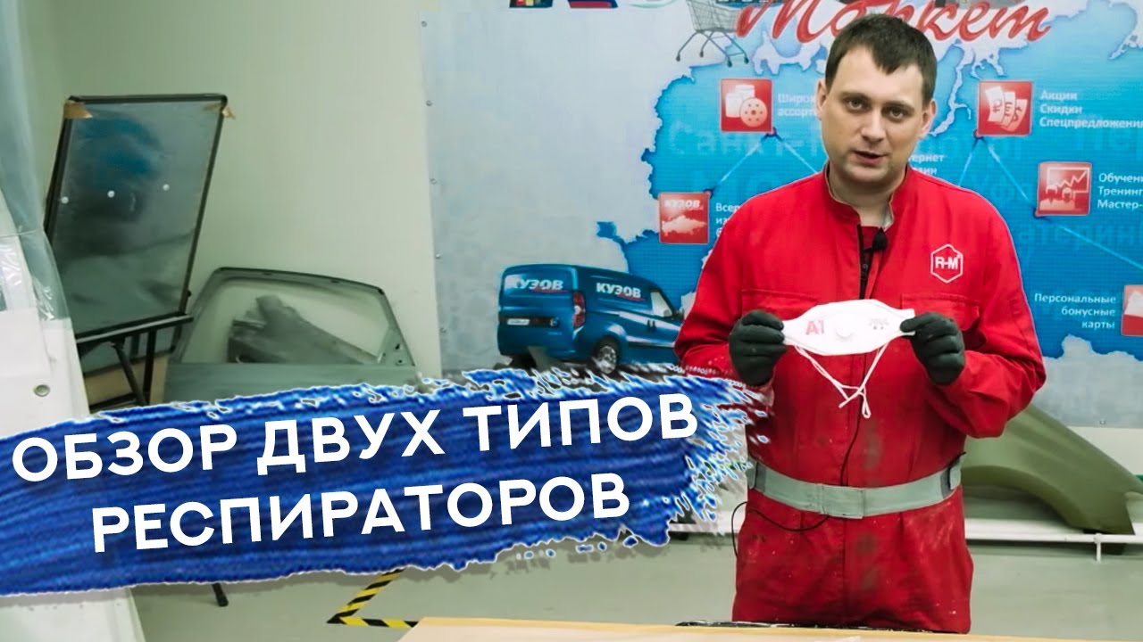 Все для малярки авто