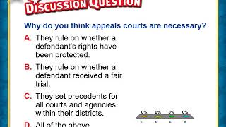 Chapter 8 2 Lesson How Federal Courts Are Organized