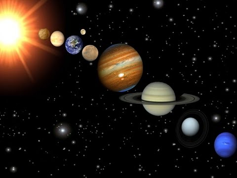 Günəş sisteminin planetləri