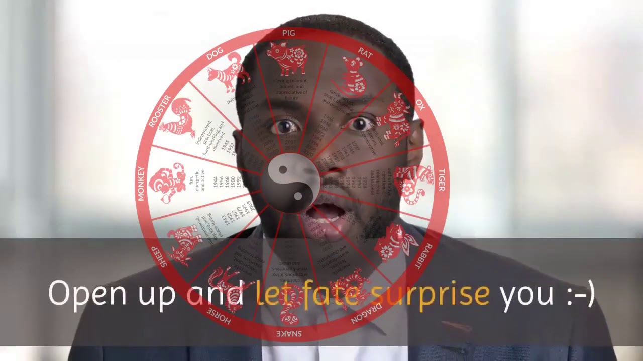 Your Astrology Language Review - Does It Really Work?